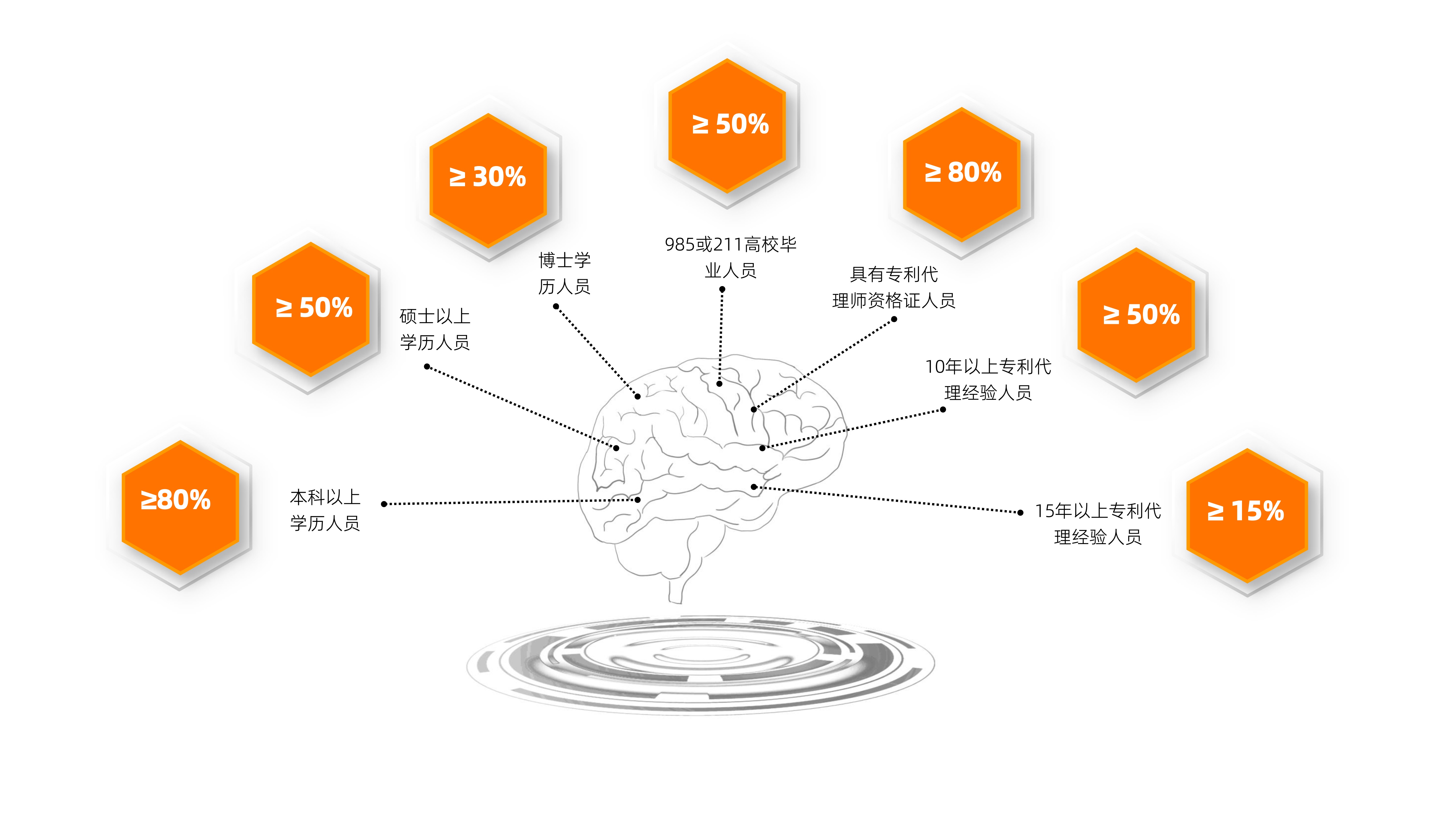 上海十蕙一兰知识产权代理有限公司